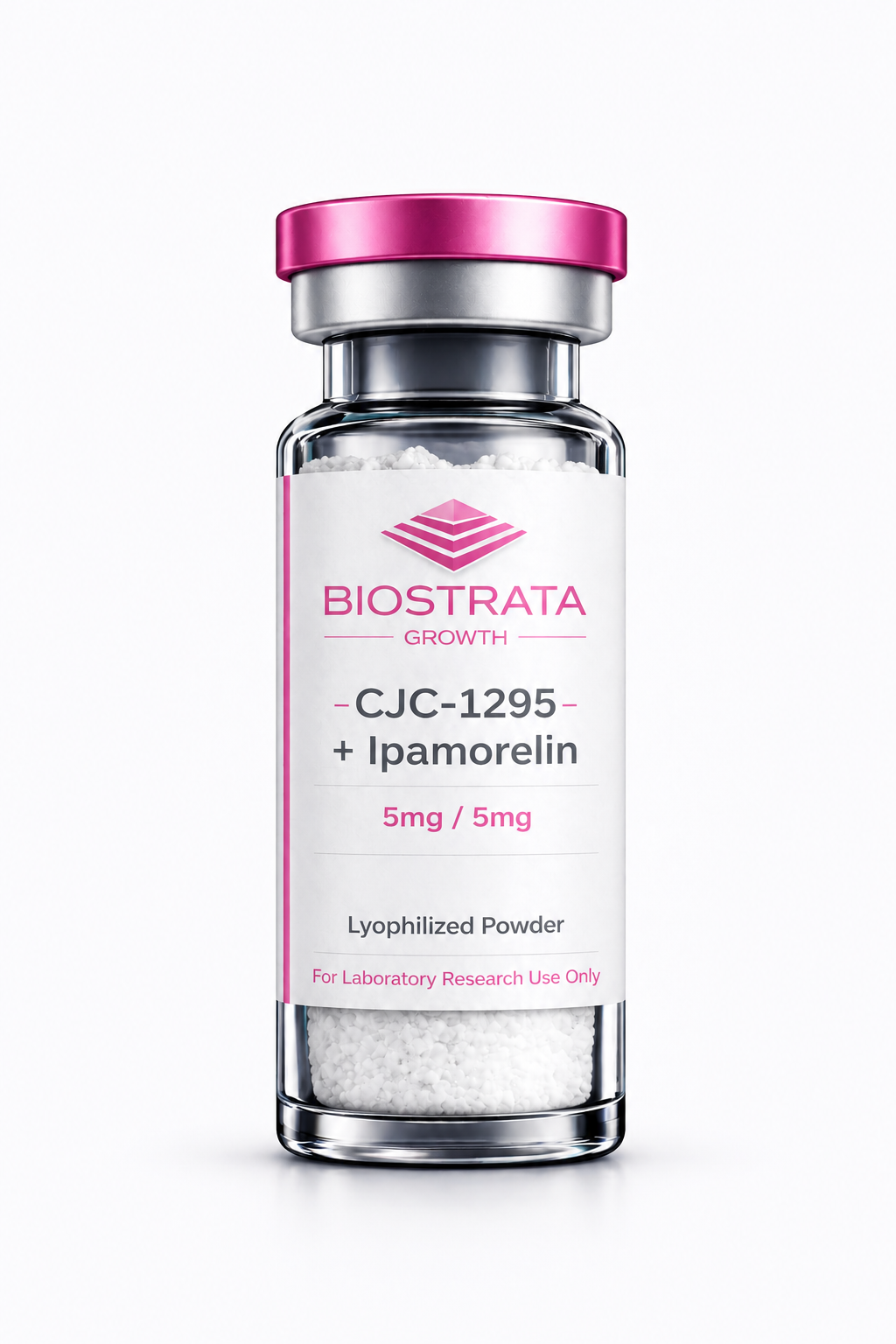 CJC + Ipamorelin